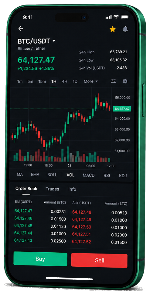 Interface mobile Mondorelle — graphique BTC/USDT en temps réel, carnet d’ordres et outil de trading